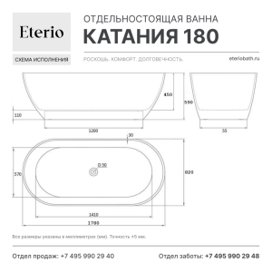 Катания 180, техническая схема