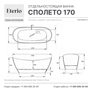 Сполето 170, техническая схема